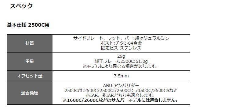 Avail　AOフレーム MF7.5-2500C 黒