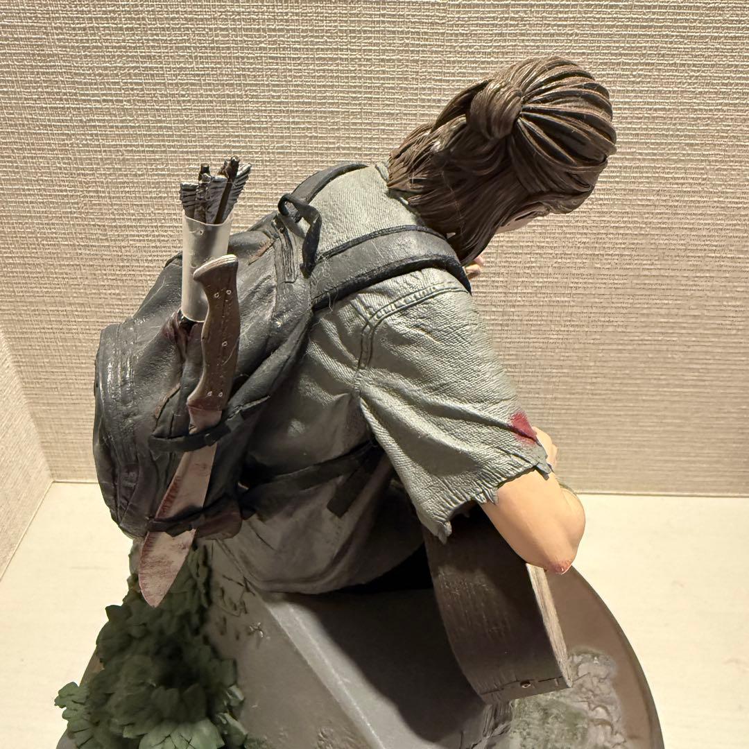 The Last of Us Part II コレクターズエディション