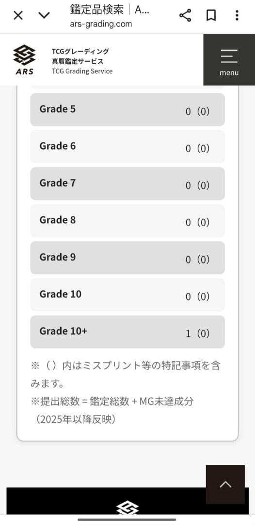 xross stars クロススターズ 一ノ瀬うるは lrpp ARS10+
