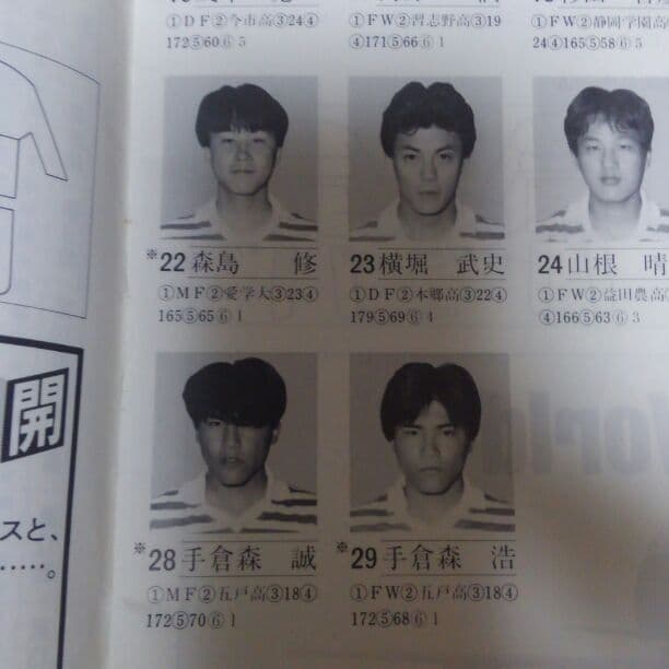 【サッカーパンフレット】1986 日本サッカーリーグ２部