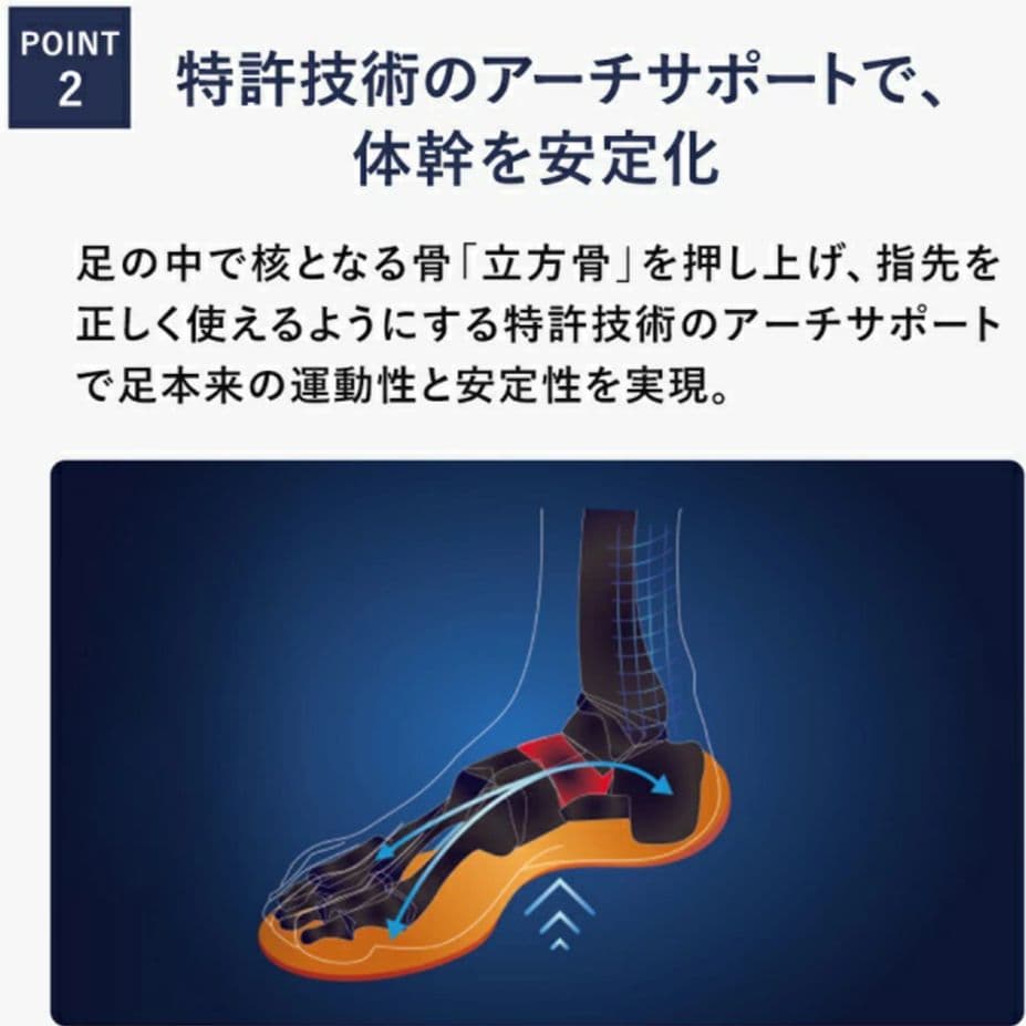 23.5-24.5 テンシャル インソール 中敷き 扁平足 足底筋膜炎 浮き指