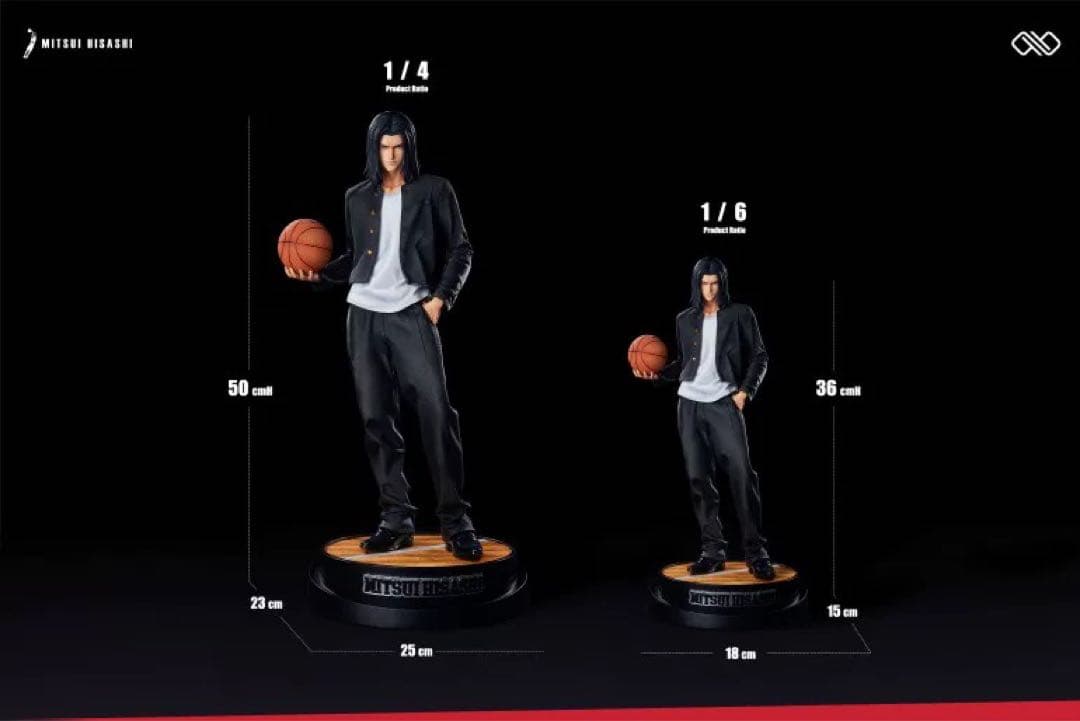 SLAMDUNK 三井寿 1/6  ガレージキット ガレキ スタチュー⑥⑦