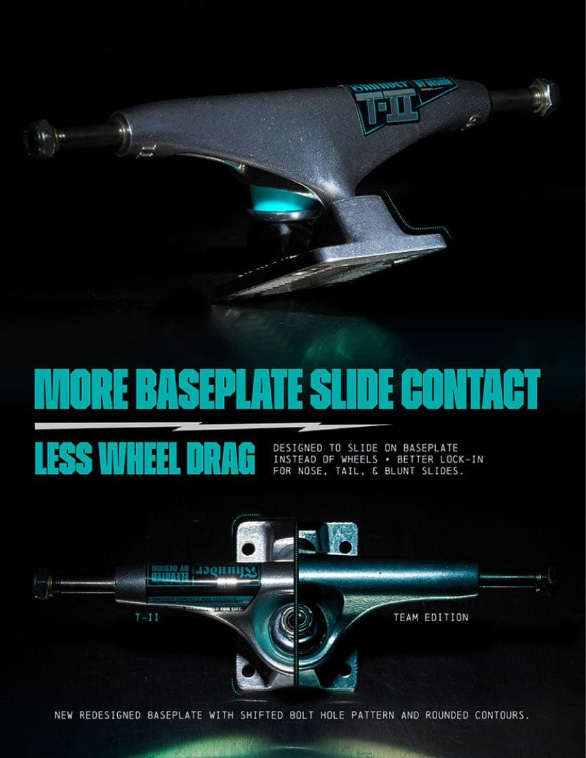 THUNDER TRUCKS T-II 147 スケボートラック