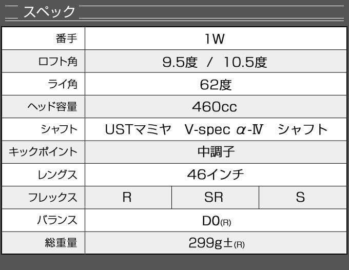 【新品】ほぼ高反発!★最強反発力の飛び! ダイナミクス USTマミヤ仕様 1W