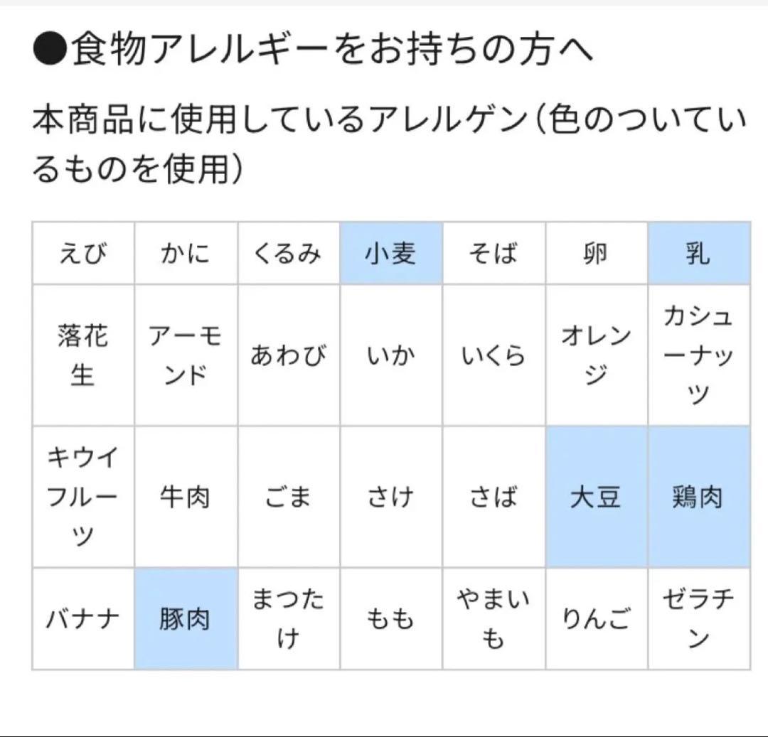 #25年保存#サバイバルフーズ「小缶」#バラエティセット