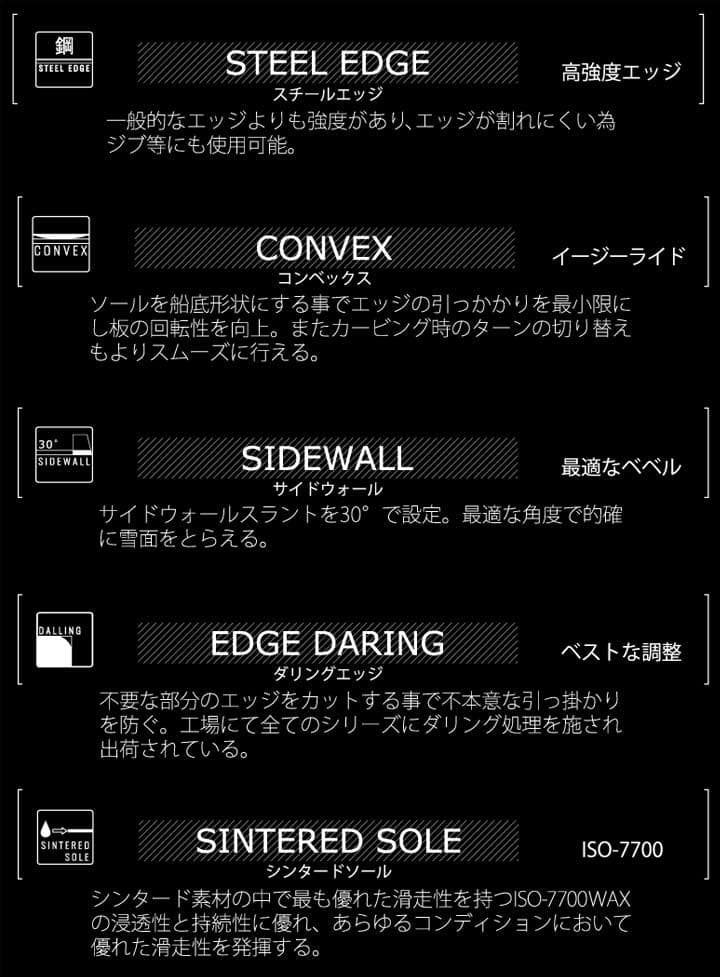 028スプレッドSPREAD LTB-LTD 151スノーボードグラトリメンズ