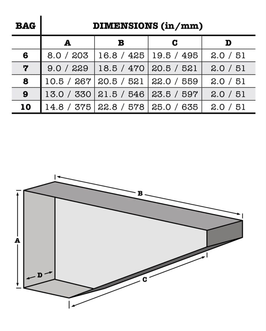 SURLY フレームバッグ 7インチ