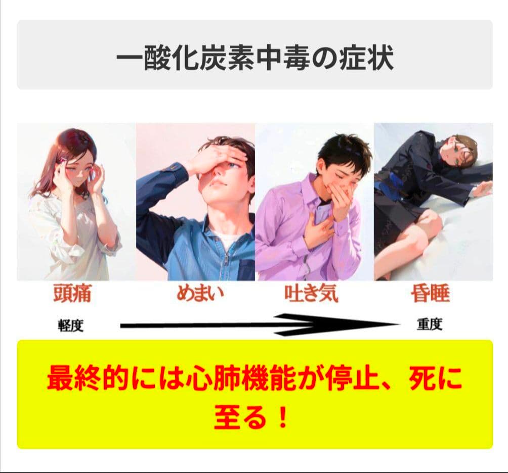 快適安全暖かテント　コールマンCUBICDOMEPLUS（中古）FFヒーター