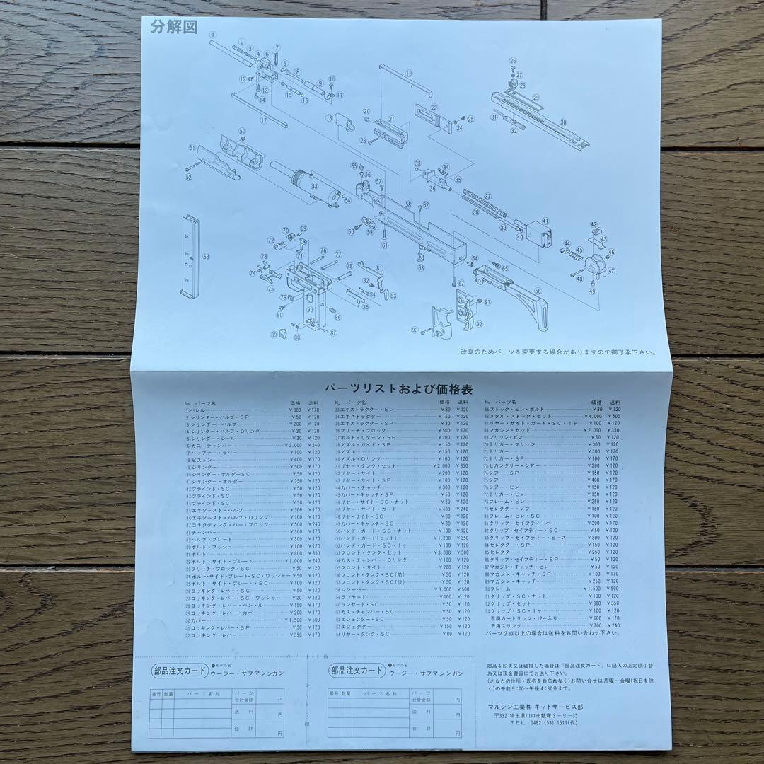 マルシン製UZI サブマシンガン