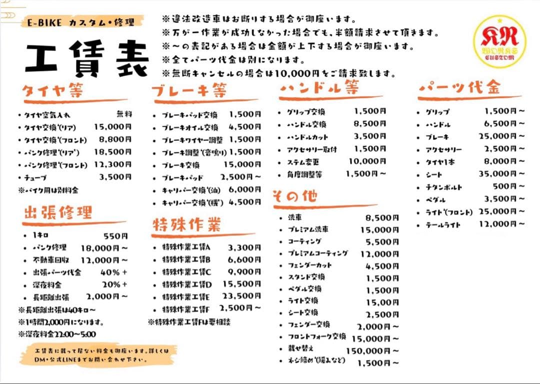 super73✖️Indianコラボハンドル