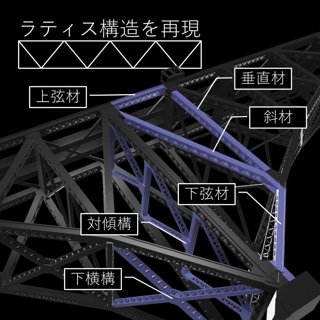 第一只見川橋梁 Nゲージ 組立キット（接着キット付）