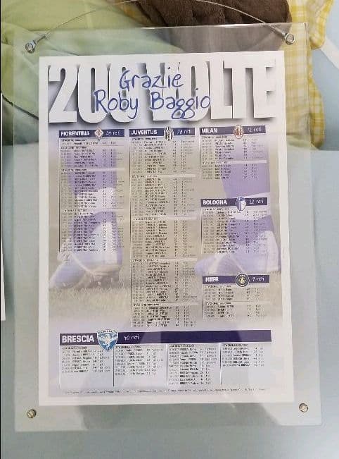 ロベルト・バッジョ　ロベルト・バッジオ　バッジョ　バッジオ　直筆サイン　サイン