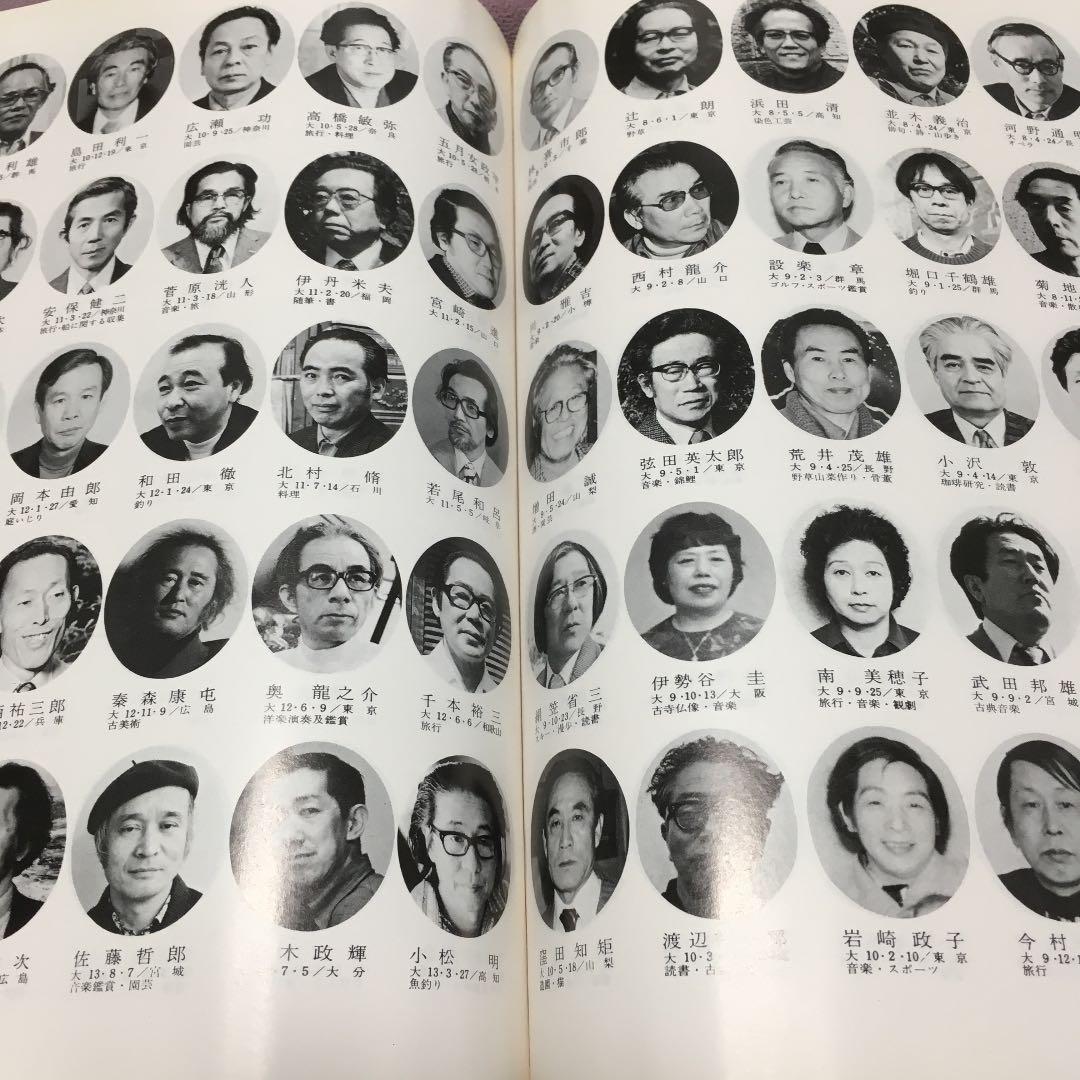 0734 美術年鑑 1980年 昭和55年  ART ANNUAL  美術年鑑社