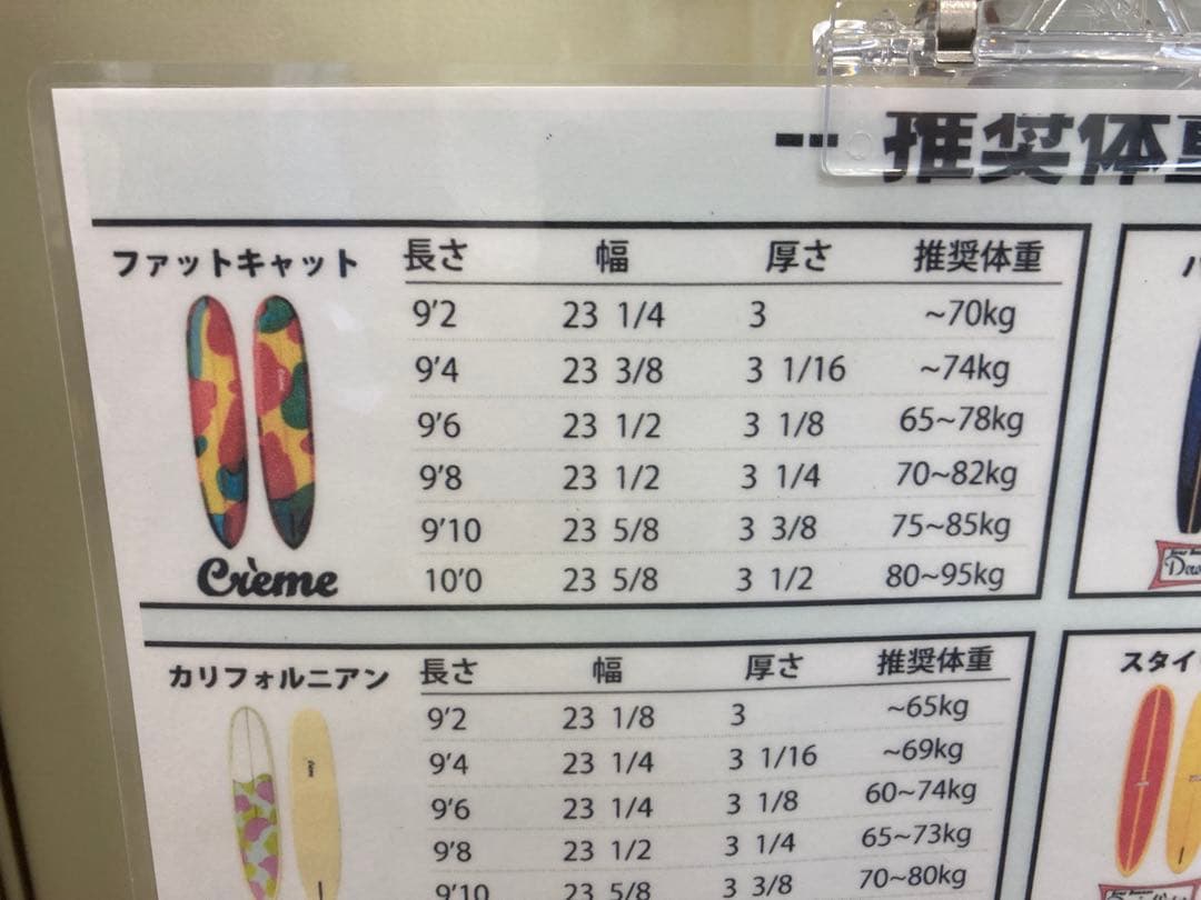 CREME / クリーム（ガトヘロイ）FAT CAT 9’2” ハードケース付き