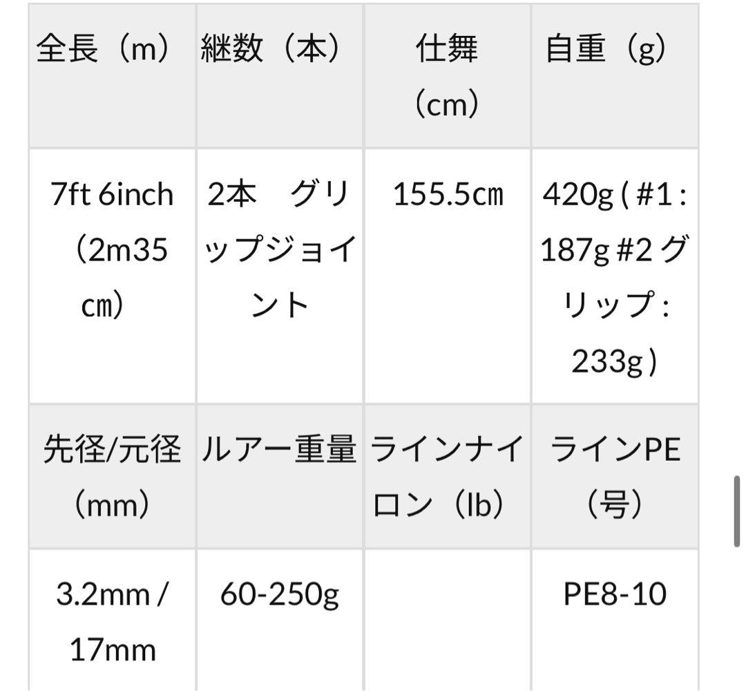 TRUTH JAPAN トゥルースジャパンWhiteInsight 7610