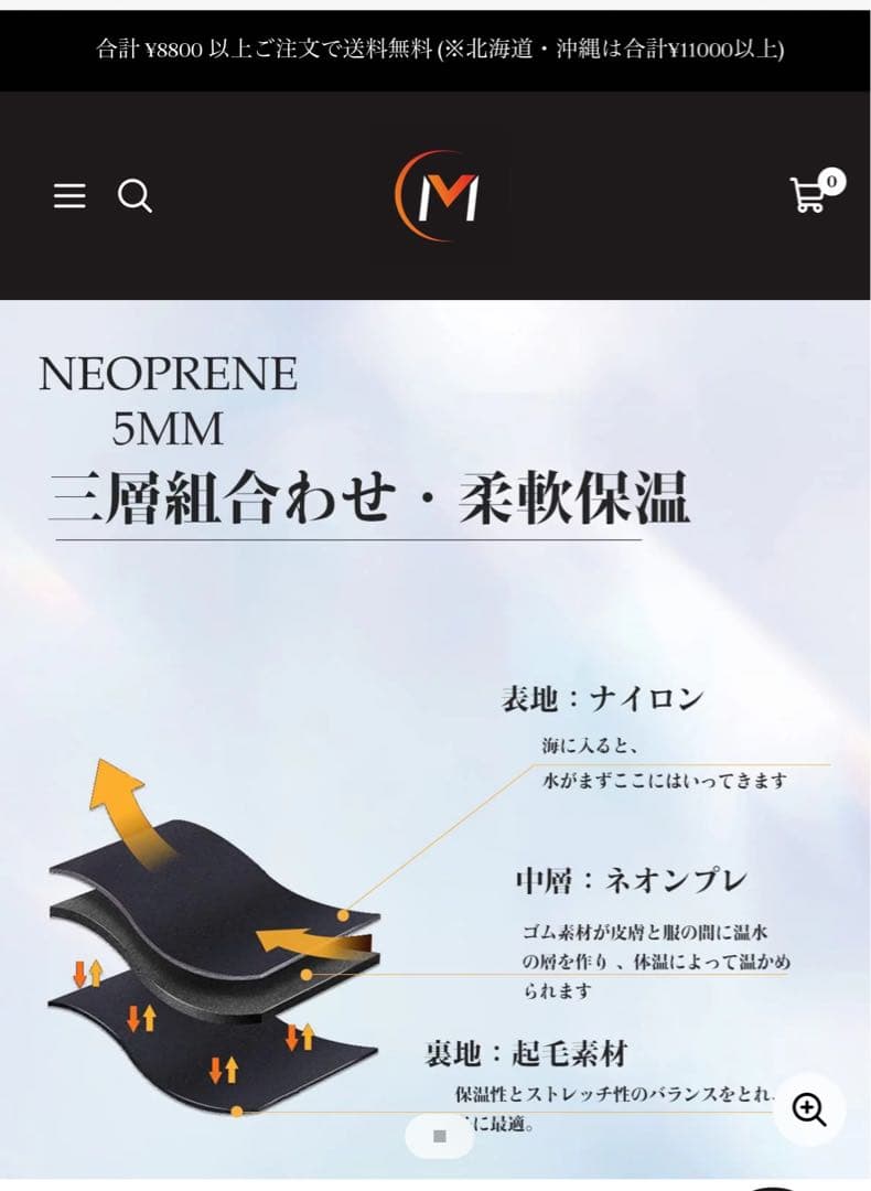 未使用タグ付き☆ フルウェットスーツ5mmサーフィン裏起毛 メンズ2ＸＬ