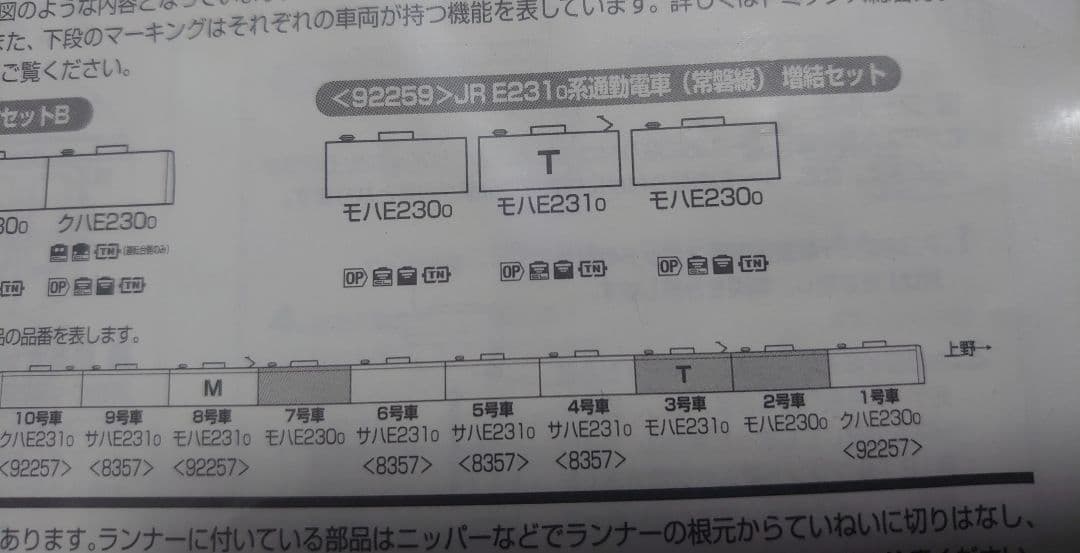 E231系 常磐線 10両 TOMIX JR東日本 フライホイール動力化