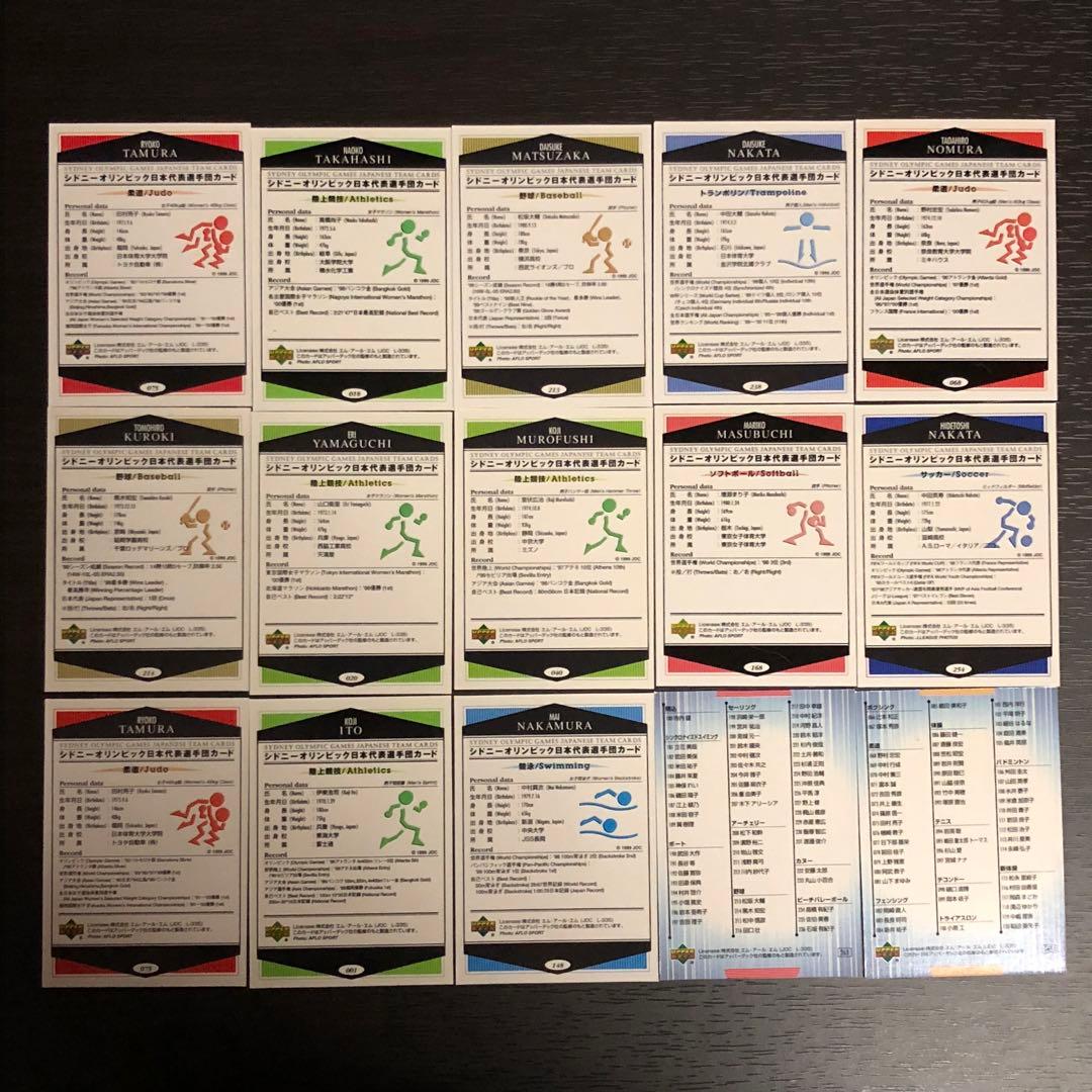 シドニーオリンピック 日本代表選手団カード トレーディングカード トレカ セット