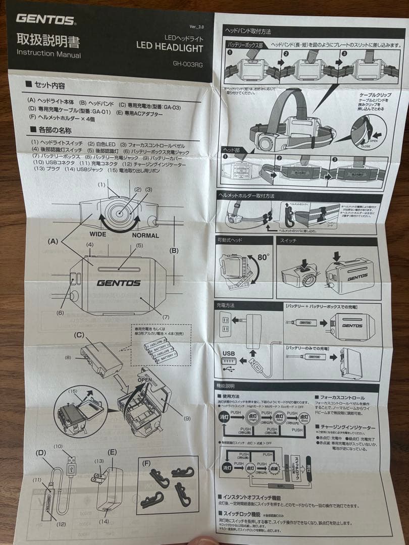 【新品未使用】ジェントス　ヘッドライト　500ルーメン
