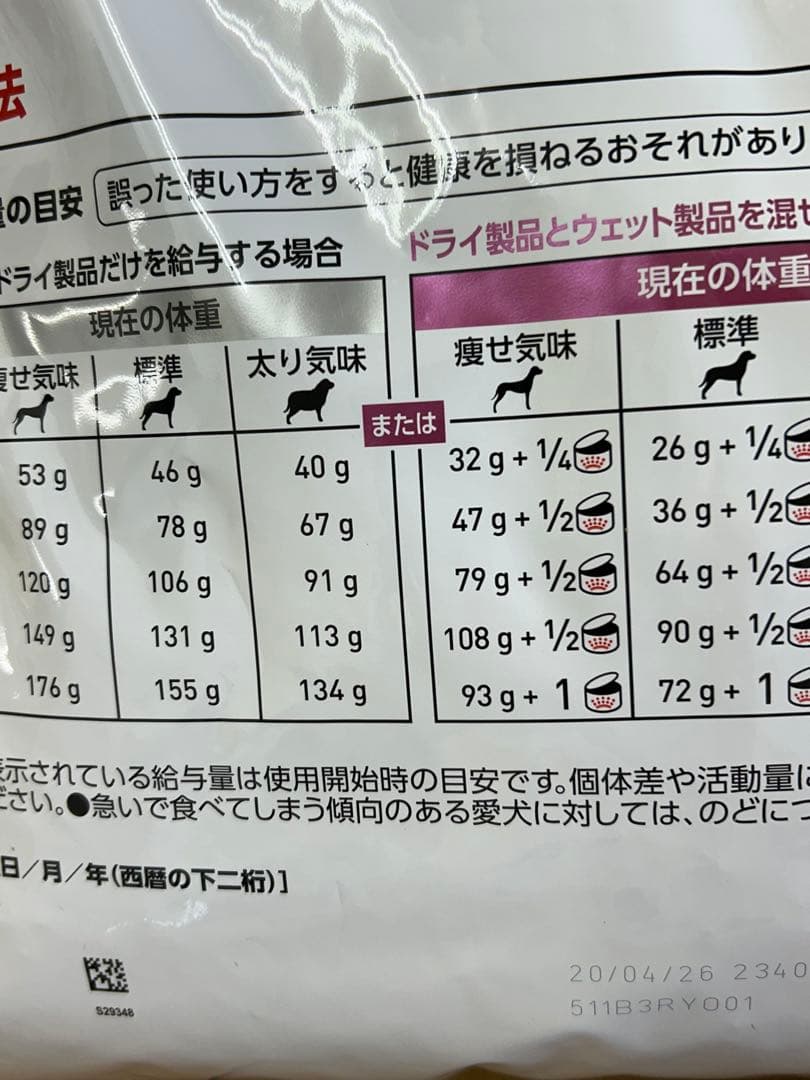 ロイヤルカナン 犬用 腎臓サポート 8kg 1袋