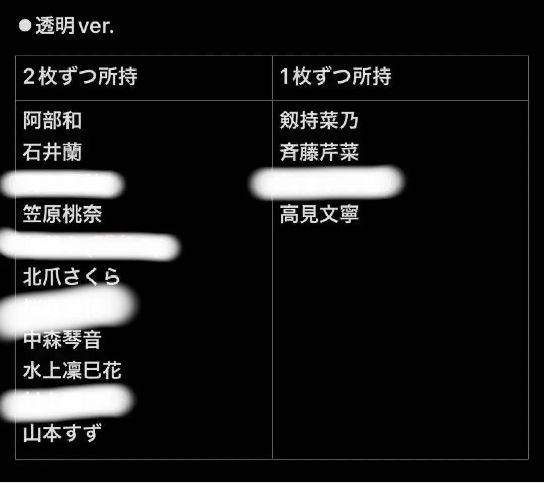 日プIS:SUE ME:1 PRODUCE101 THE GIRLS 4カット