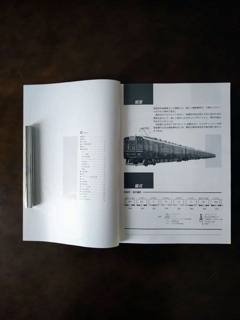 【希少品】阪急電車8000系パンフレット4種類