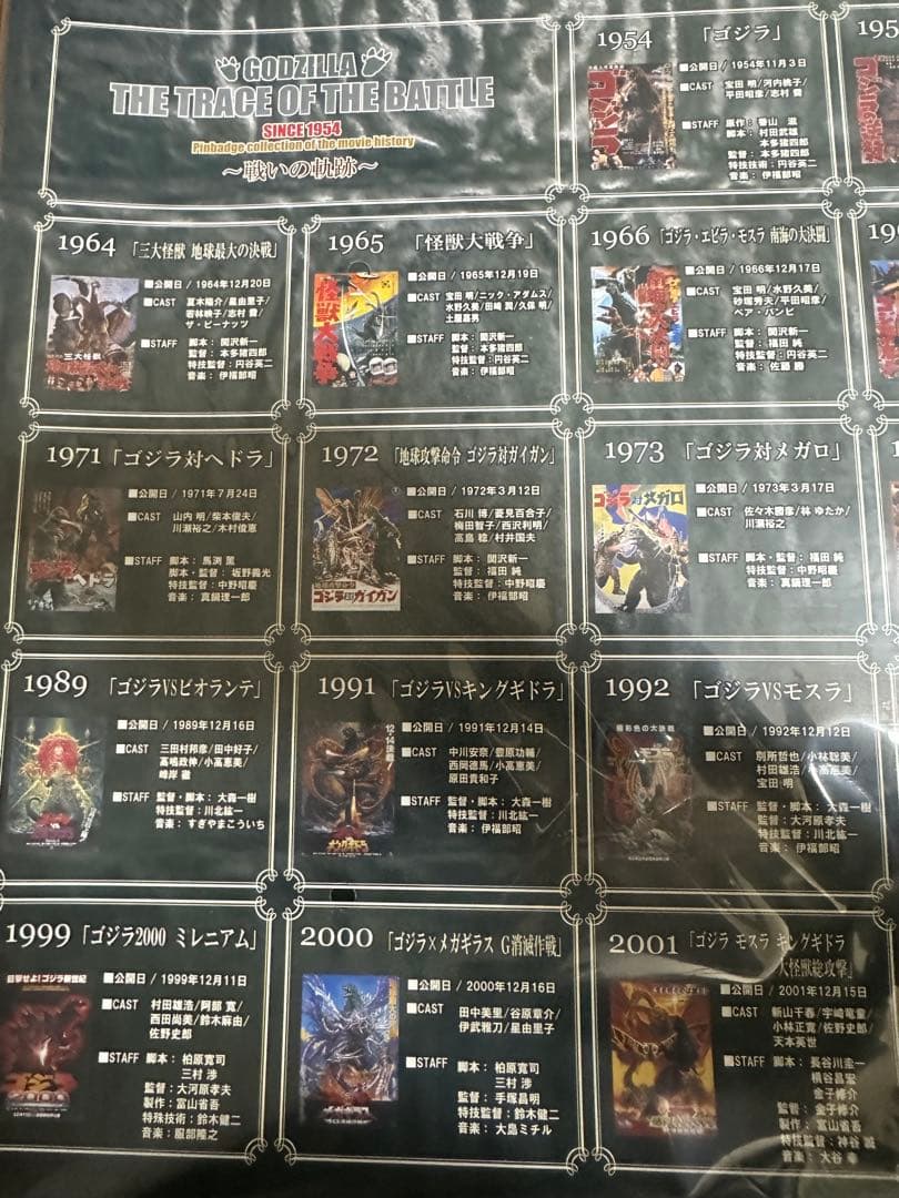 GODZILLA ピンバッジコレクション　新品未開封