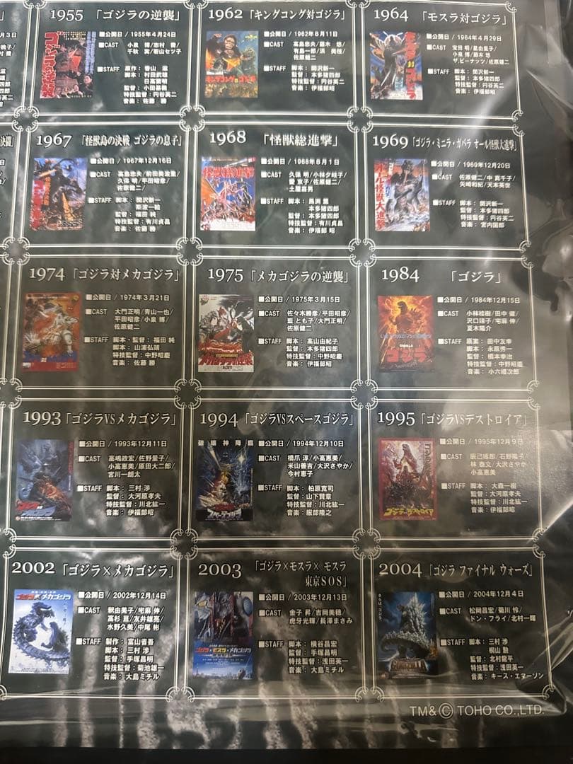 GODZILLA ピンバッジコレクション　新品未開封