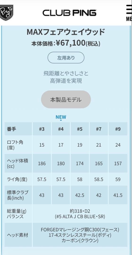 名器！7W G440 MAX (7番ウッド)