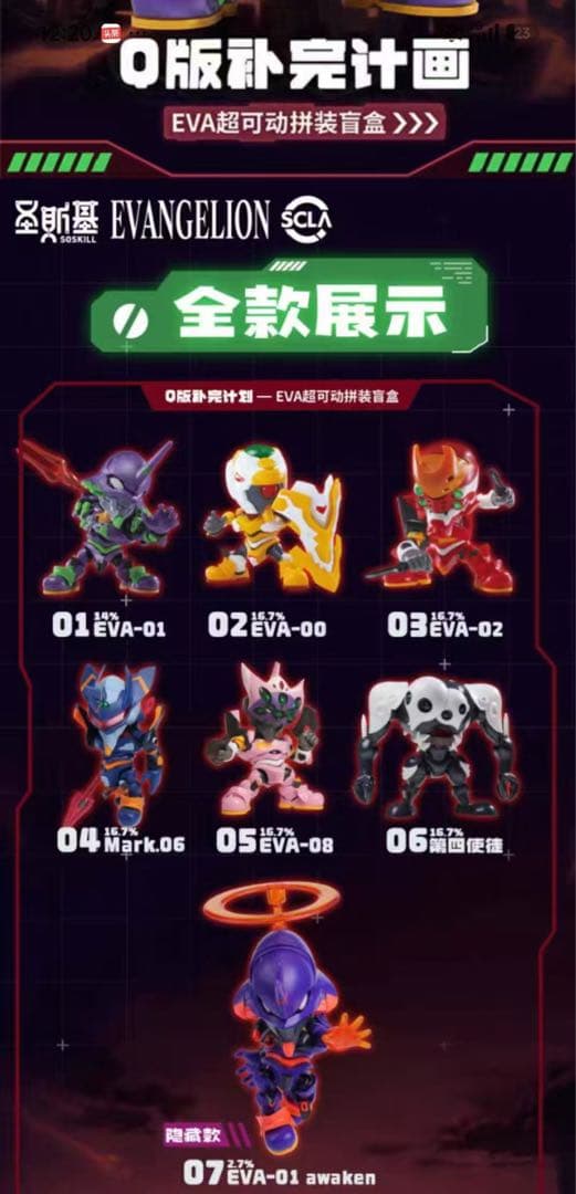 聖斯基 EVA 新世紀エヴァンゲリオン Q版 超可動 組立モデルブラインドBOX