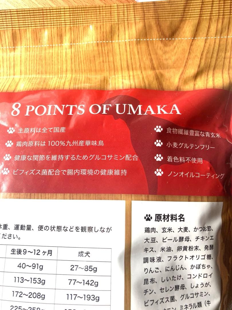 ドライドッグフード うまか 1.5kg 6袋