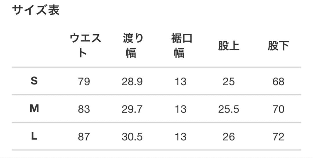 V12 セットアップ
