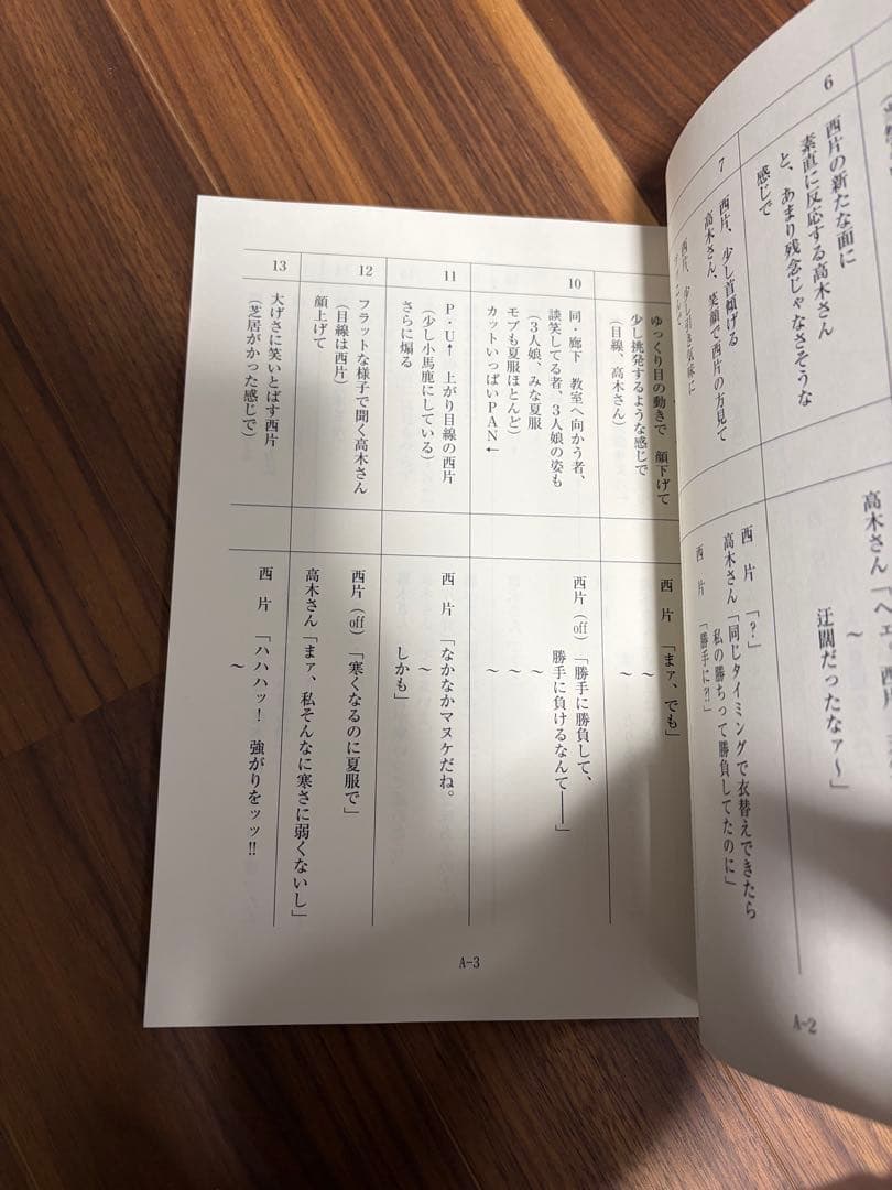 【非売品】からかい上手の高木さん AR台本 直筆サイン入り 当選品