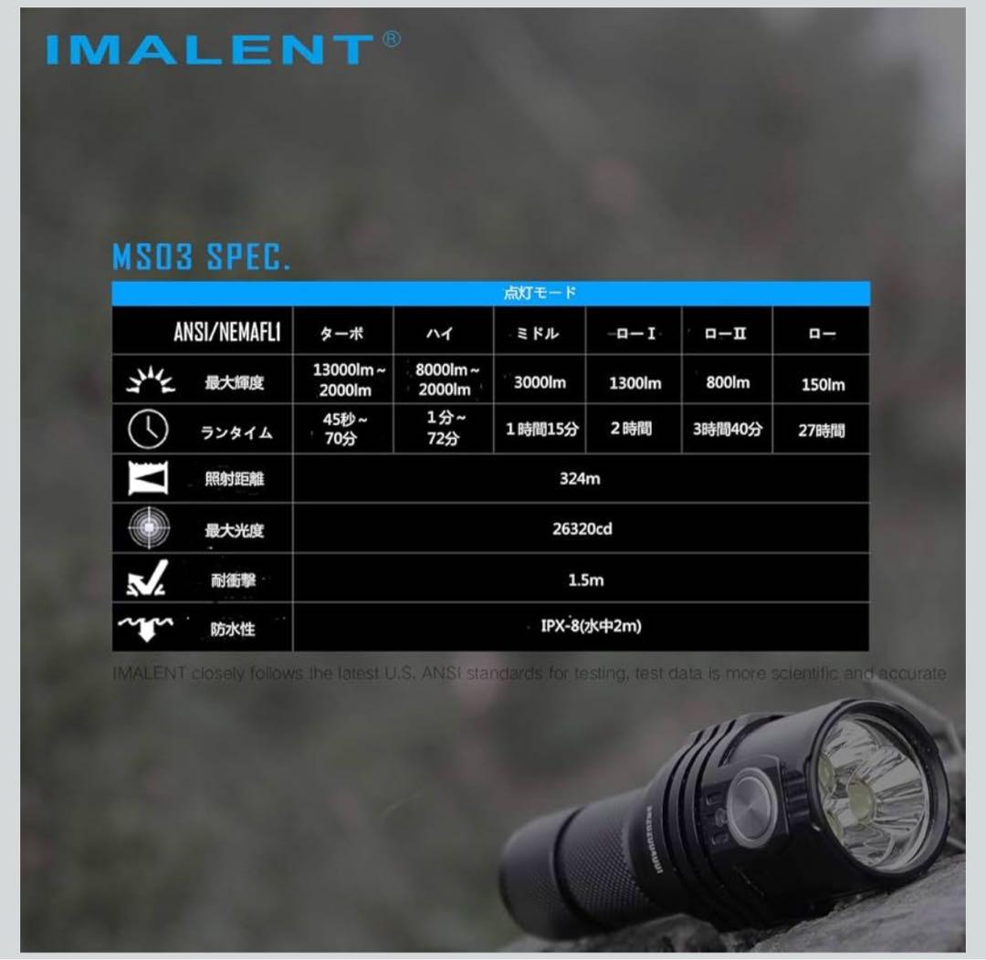 509685 IMALENT イマレントMS03