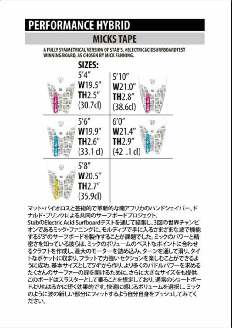 湘南手渡しのみ　lost MICKS TAPE 5'8 サーフボード
