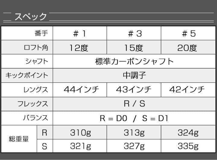 【新品】最新FWが2本選べて超激安！ダイナミクス 適合限界強反発FW2本セット