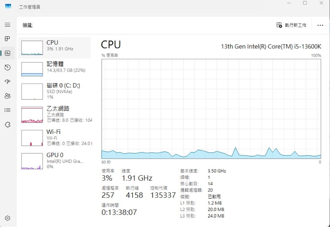 i5 13600K PCケース