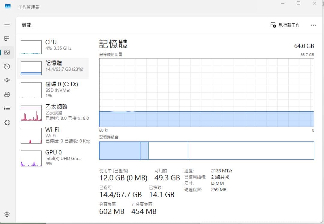 i5 13600K PCケース