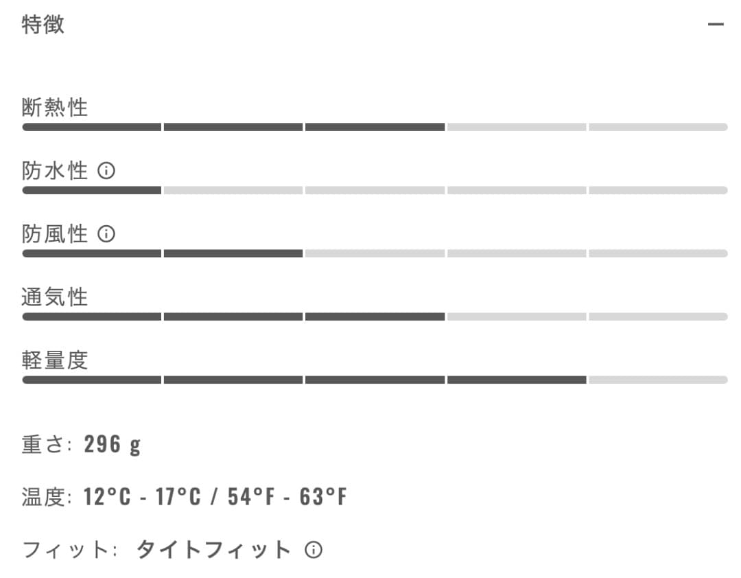 CASTELLI　UNLIMITED TRAIL 2 JERSEY