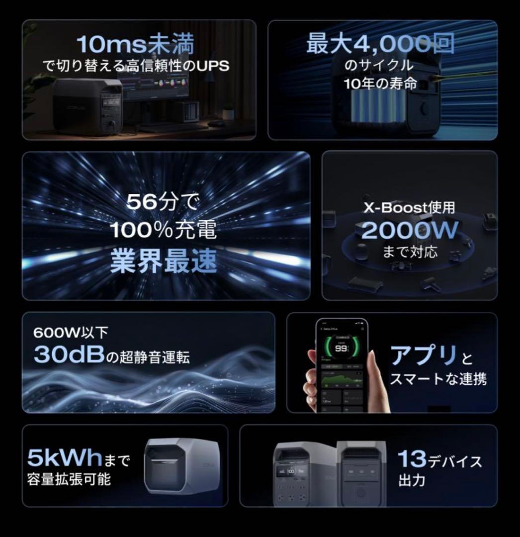 EcoFlow DELTA 3 ポータブル電源