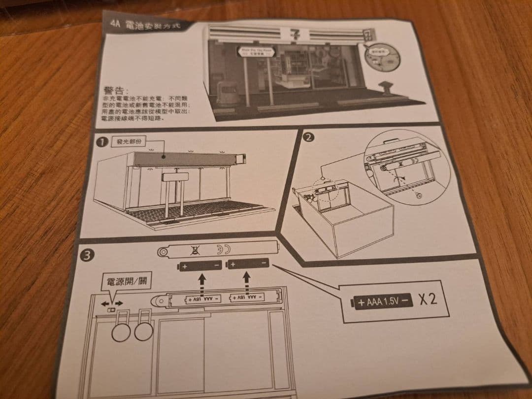 ルル　lulu　セブンイレブン　フィギュア　ミニチュア