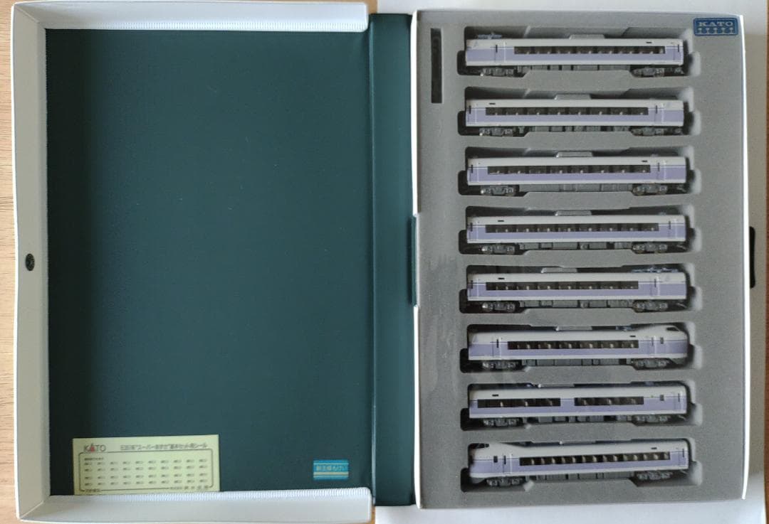 こっしー　スーパーあずさ 基本セット Nゲージ 10-358 E351系