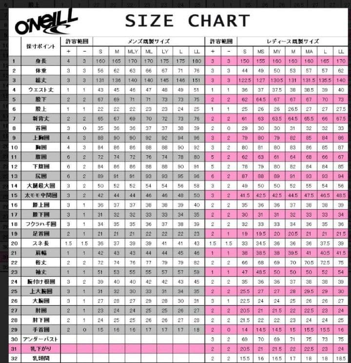 O'NEILL ドライスーツ ブラック