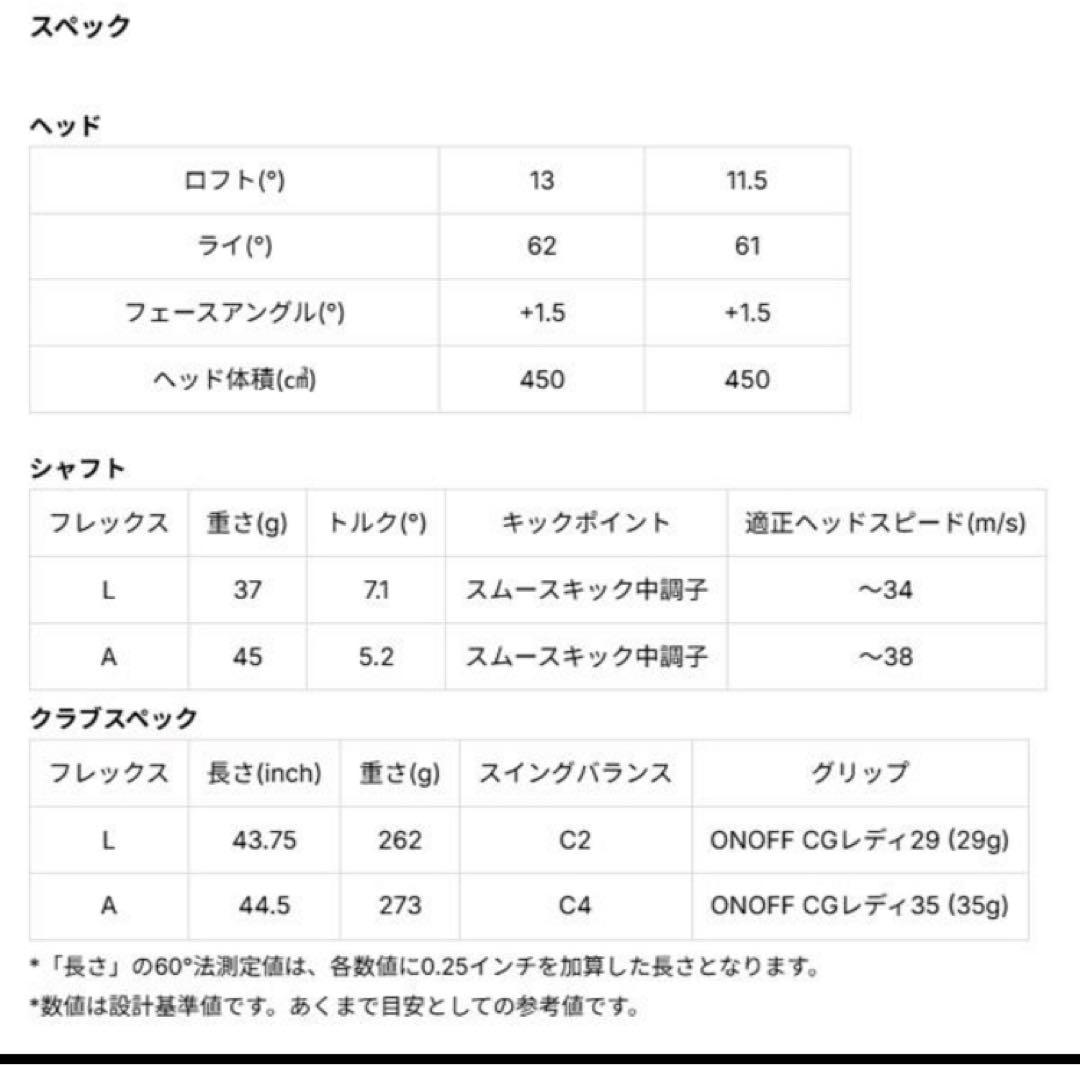 ONOFF オノフ　2025年 最新 レディース ゴルフ アイアン5本セット