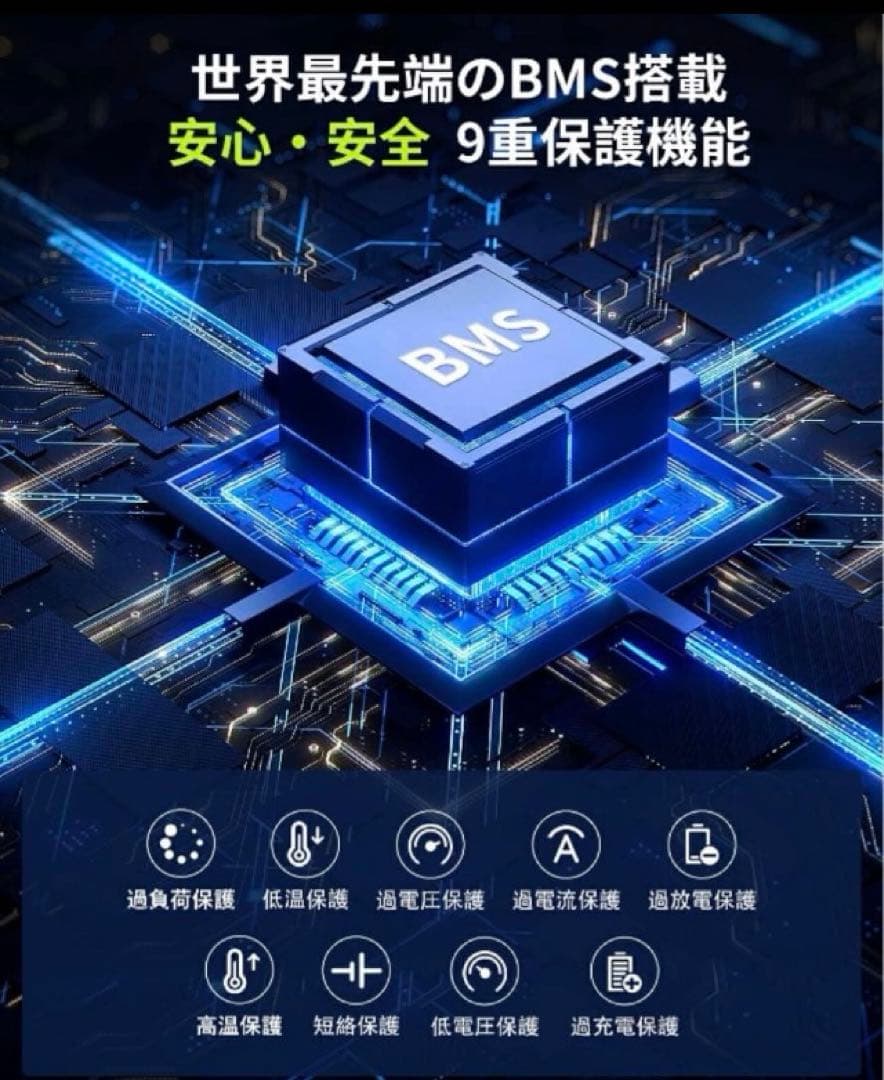 ✨新品❗️✨【FOSSiBOT 】ポータブル電源 512Wh 800W ／グリーン