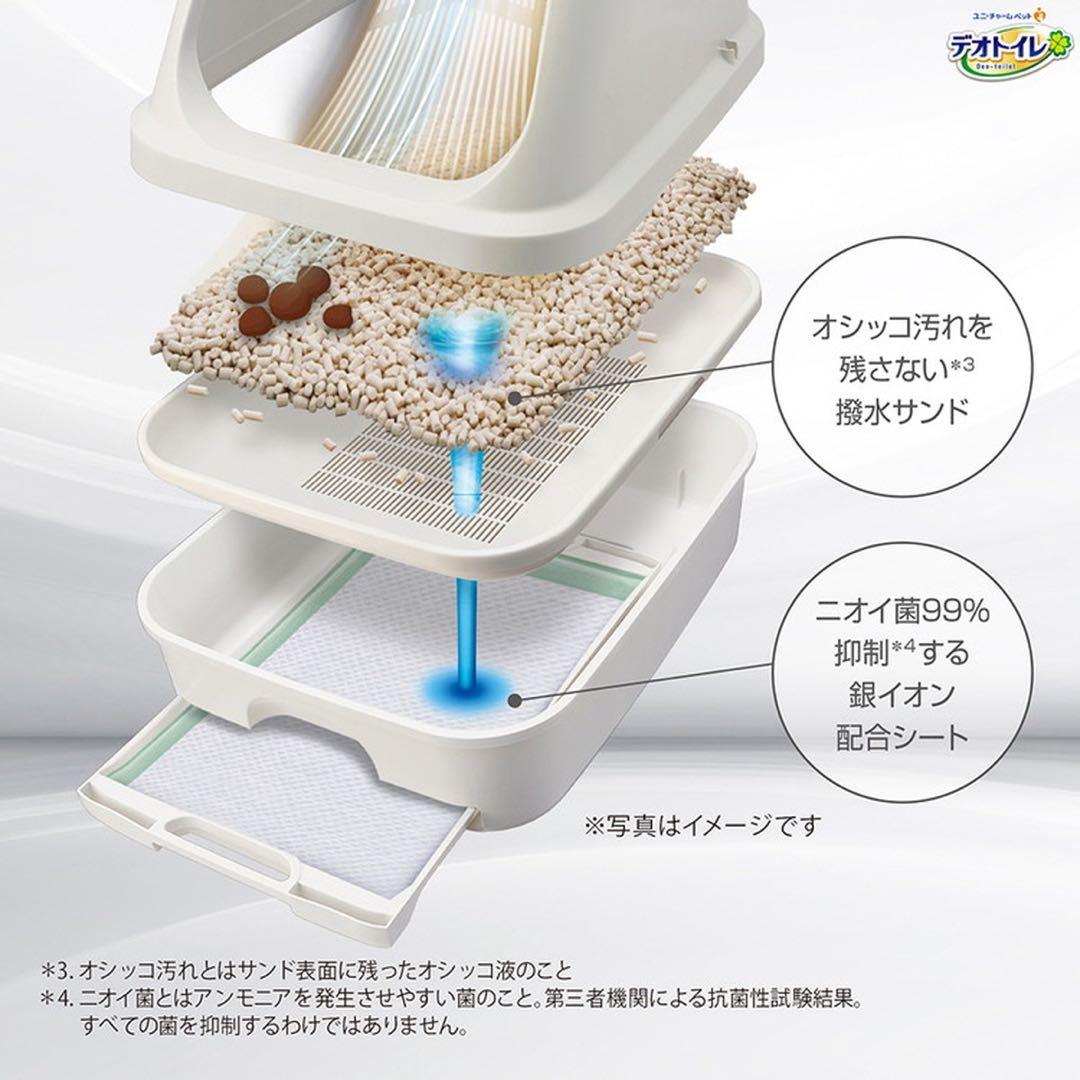 デオトイレ 脱臭ファンプラス