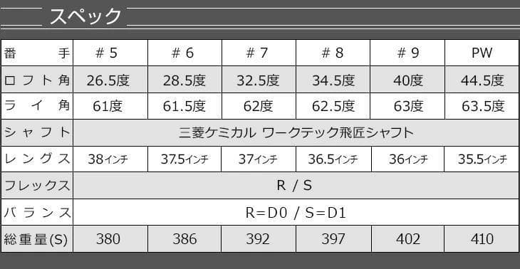 【新品】簡単　扱いやすい　ダイナミクスプレステージアイアン6本　ワークテック飛匠