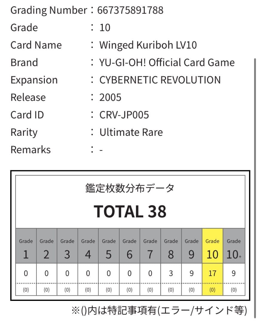 【ARS10】遊戯王 ハネクリボーlv.10 旧レリーフ アルティメットレア