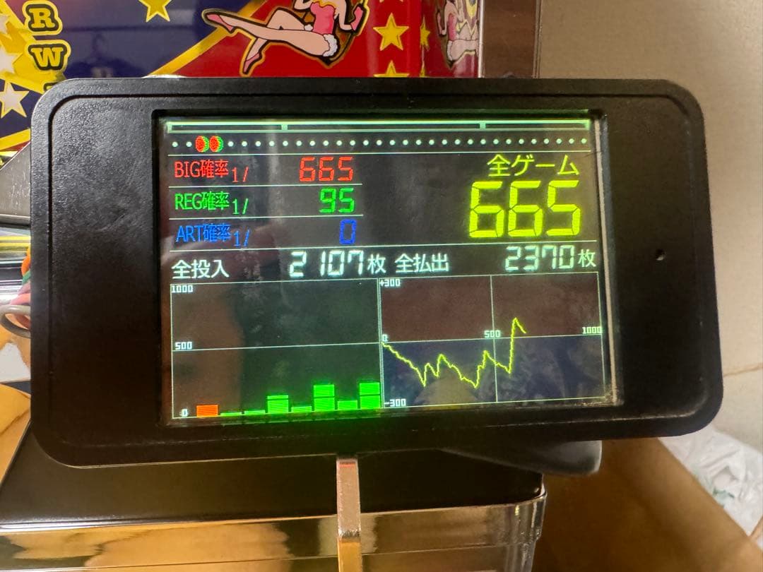 【のんたん】SアイムジャグラーEX（6号機）赤パネル