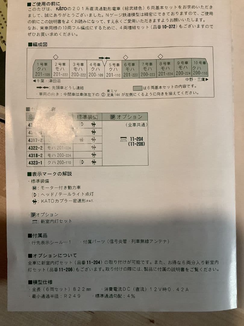 KATO 201系 総武線 Nゲージ 基本+一部増結